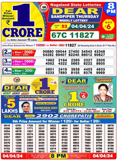 Nagaland Lottery Result 04.04.2024 1PM Winners List LIVE.